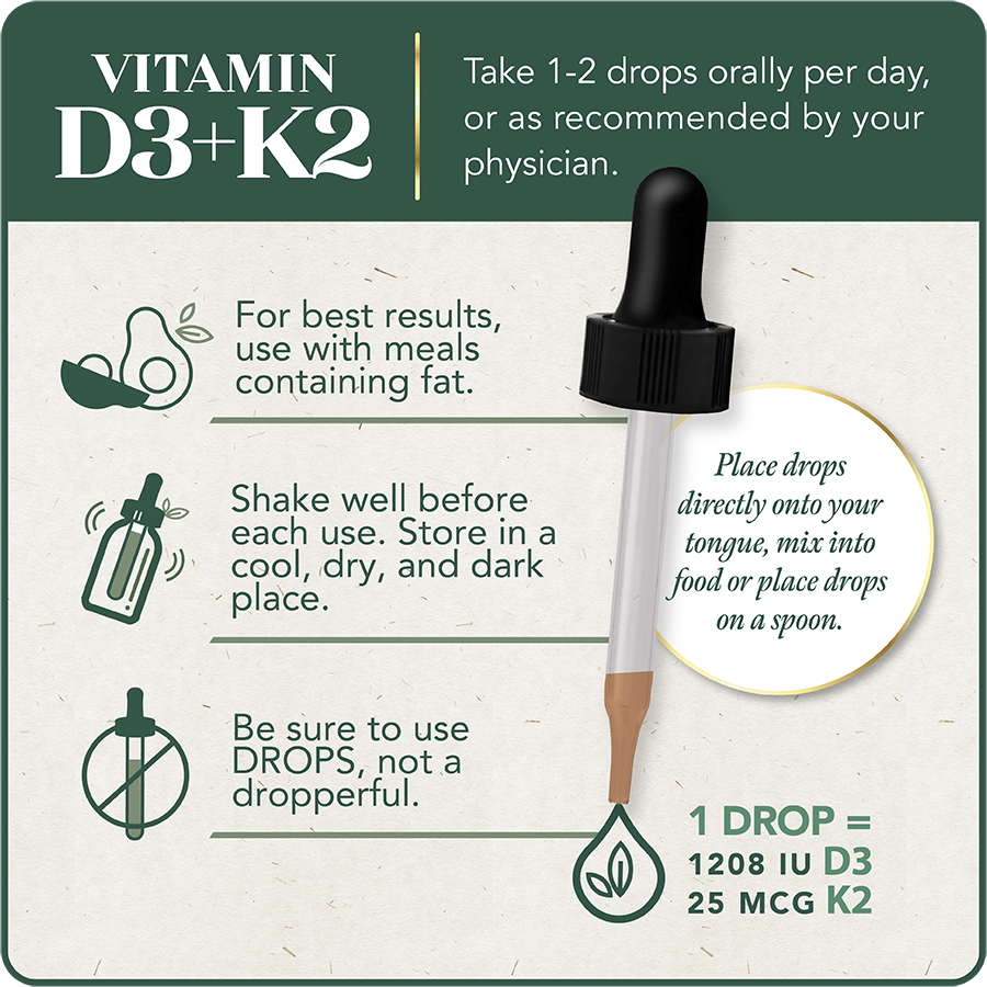 D3+K2(MK-7) Vitamin Liquid Drops - BOOSTS IMMUNE SYSTEM