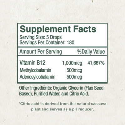 Vitamin B12 Liquid Drops - BIO ACTIVE BLEND