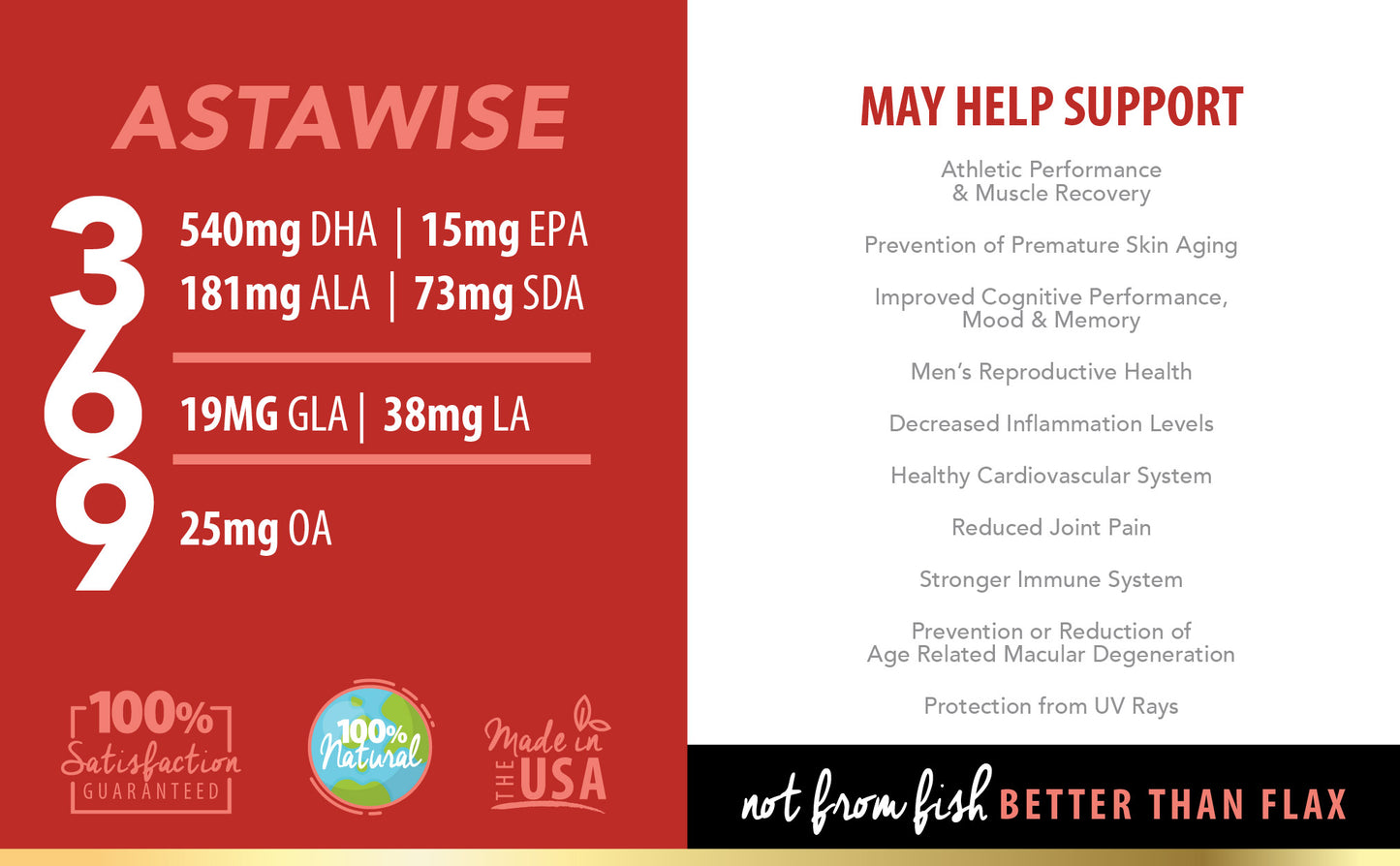 Asta Wise ( 12mg Icelandic Astaxanthin)