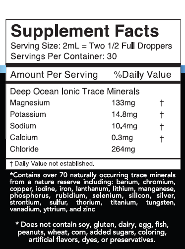 pH Wise - Deep Ocean Trace Minerals